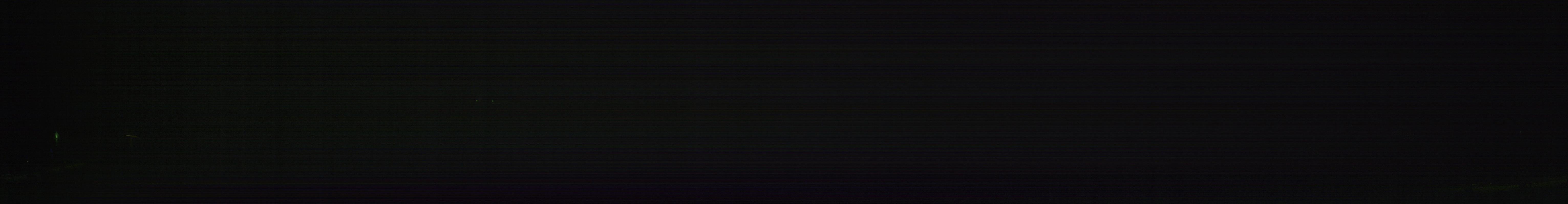11h ago - 00:29