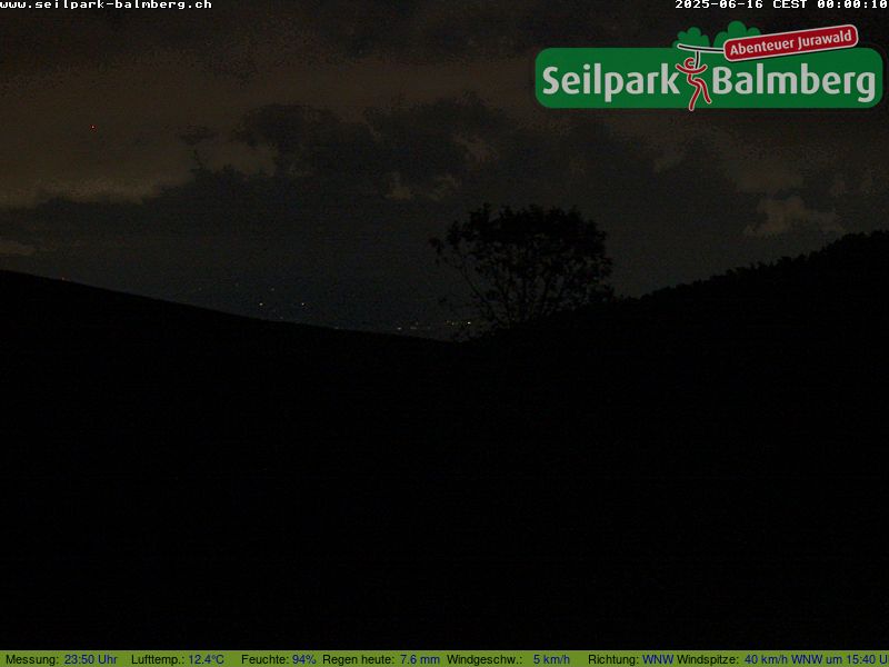 3h ago - 00:00