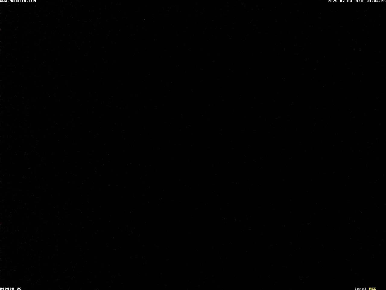 19h ago - 03:04