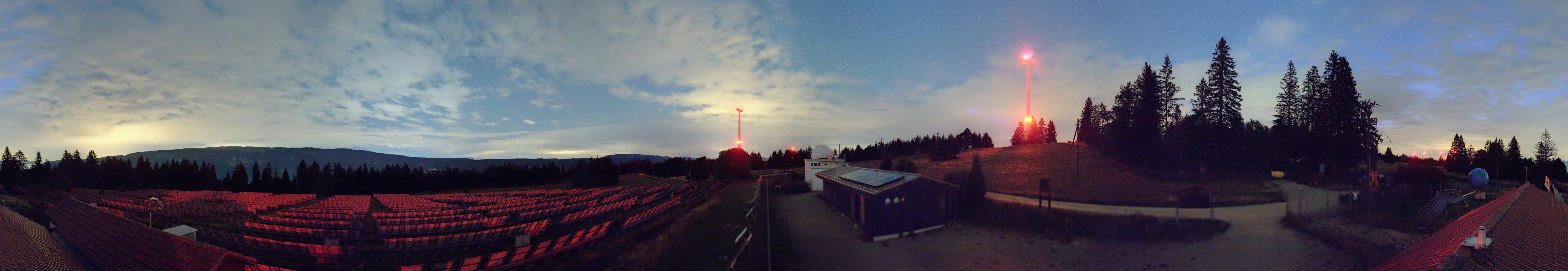 3h ago - 04:03