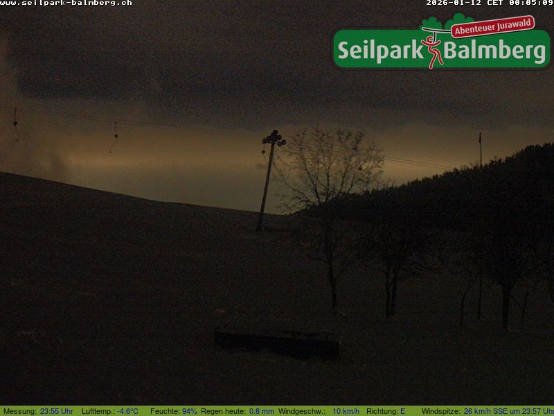 Rovaniemi: Lordin Aukio