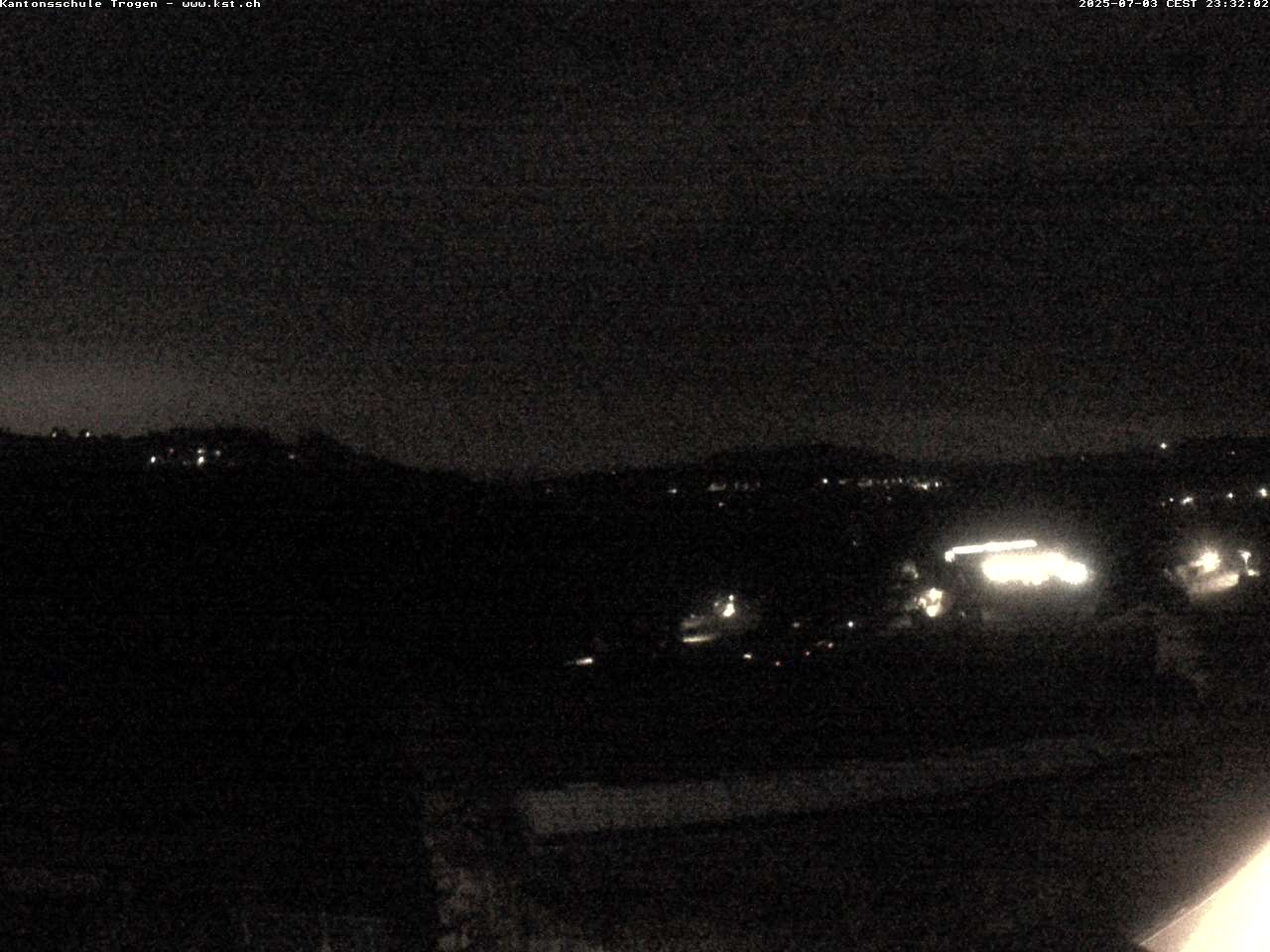 23h ago - 23:32