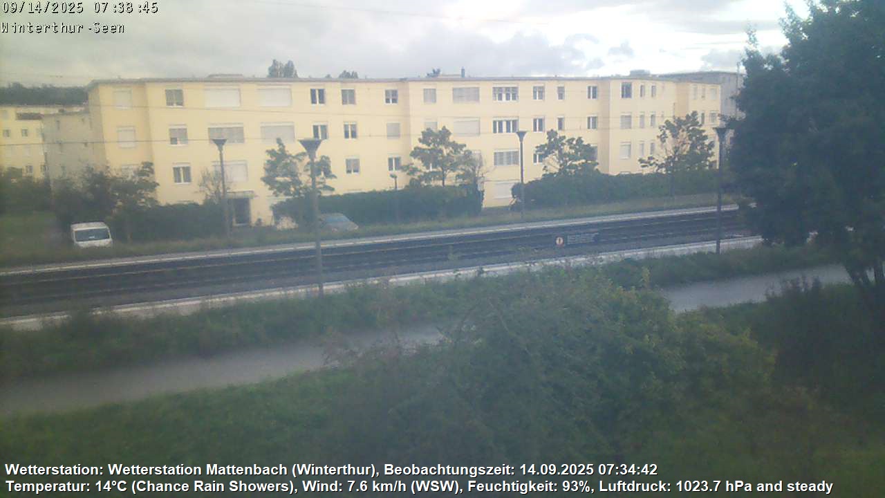 12h ago - 07:38