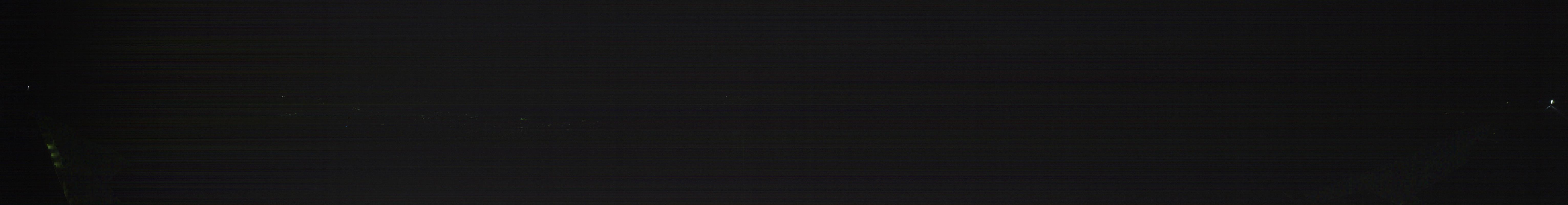 7h ago - 21:47