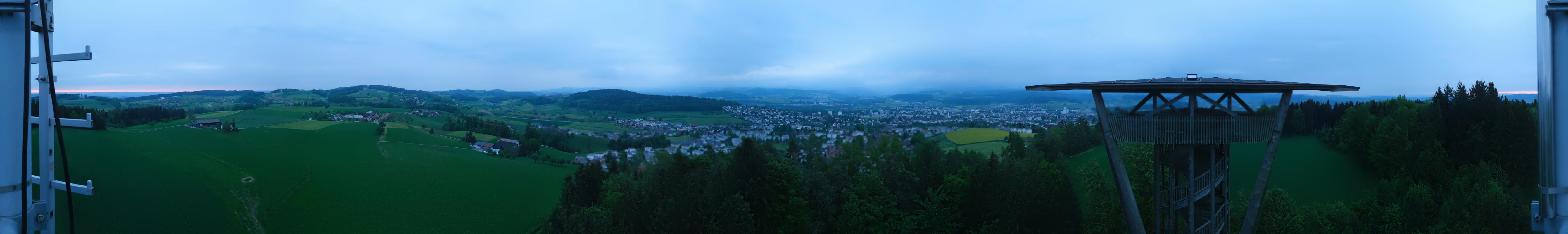 9h ago - 20:32
