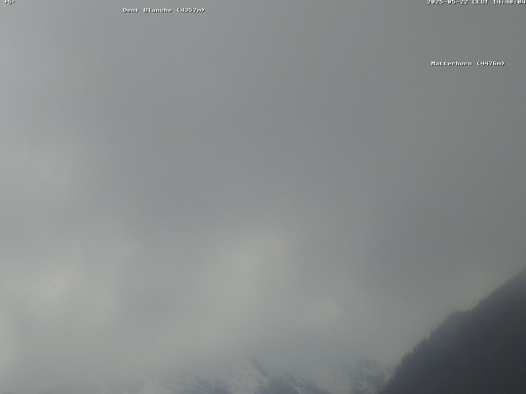 2h ago - 14:40