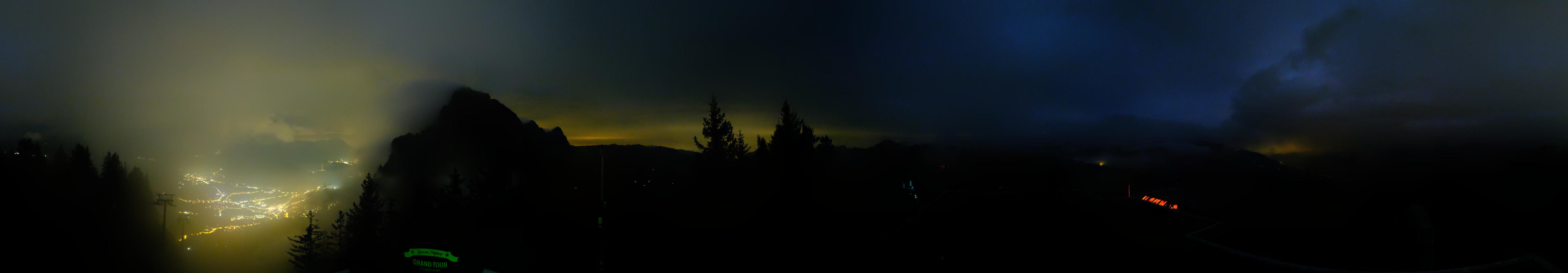 2h ago - 03:22