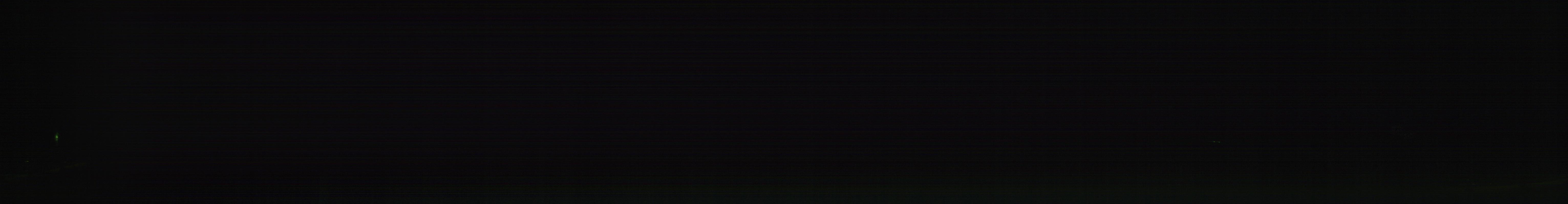 8h ago - 03:29