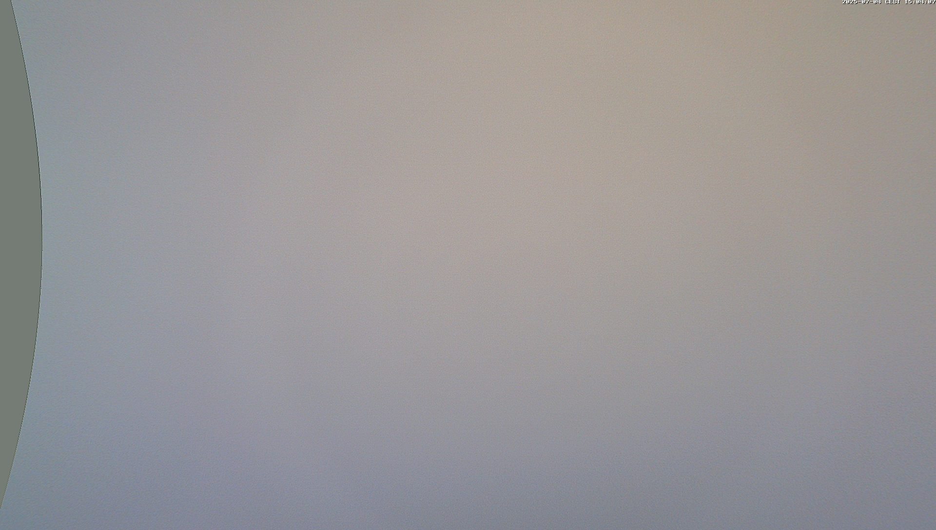 6h ago - 15:04