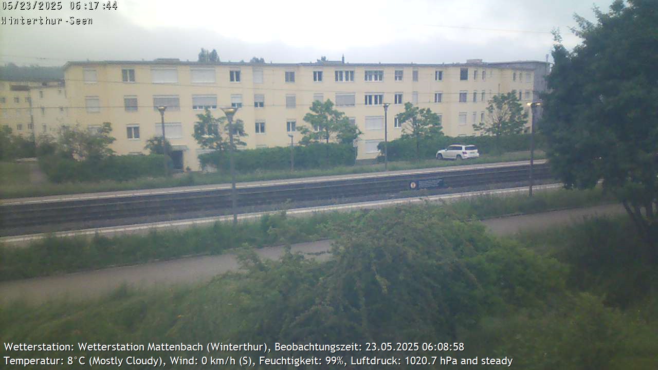 25h ago - 06:17
