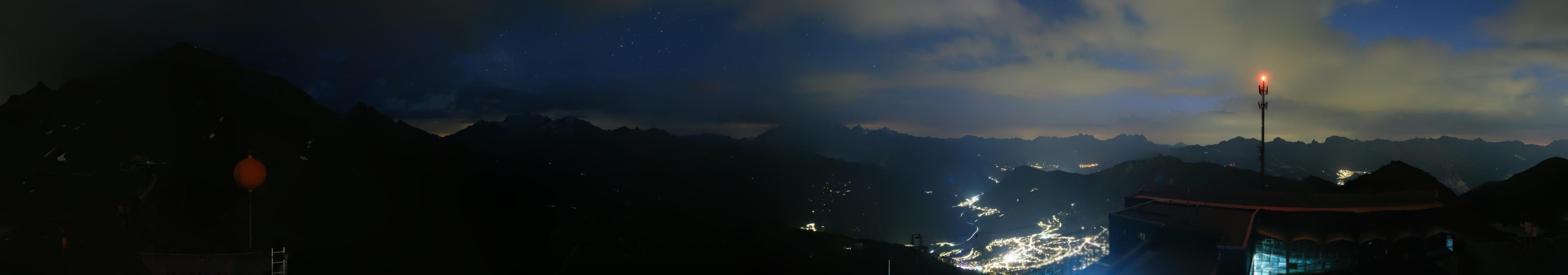 3h ago - 23:02