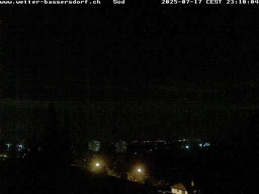 6h ago - 23:10