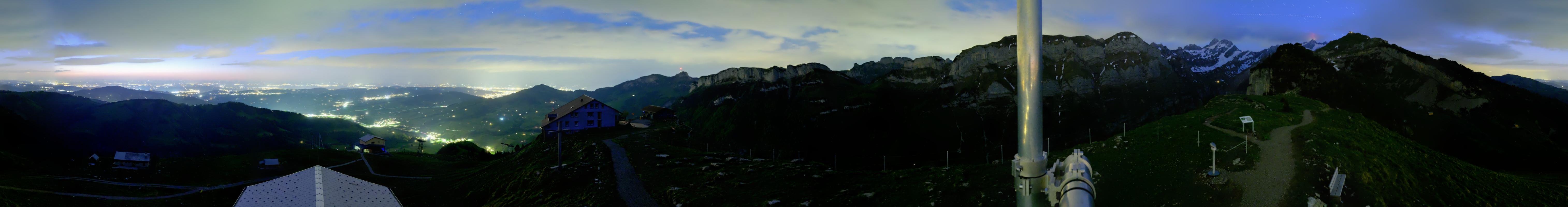 7h ago - 22:45