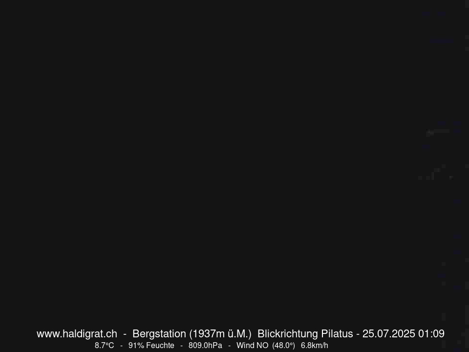 6h ago - 01:10