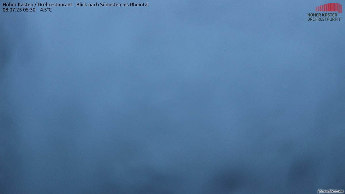 10h ago - 05:30