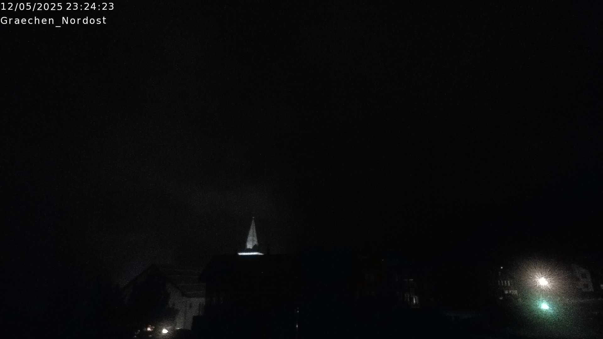 9h ago - 23:31