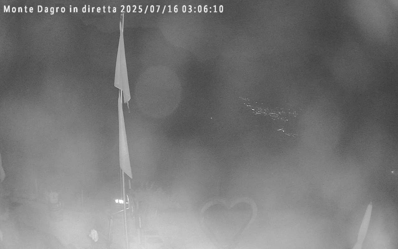 6h ago - 03:06