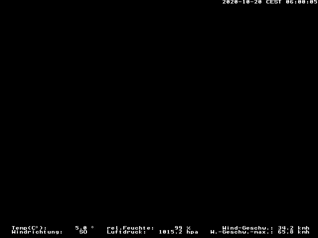 12h ago - 06:00