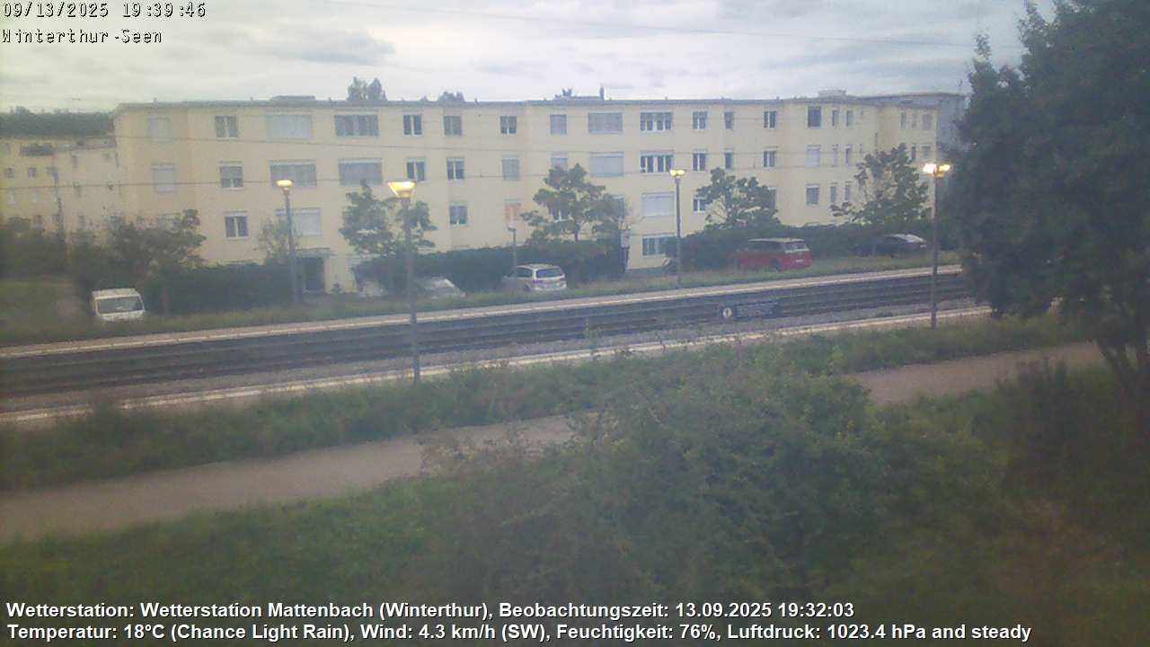 24h ago - 19:39