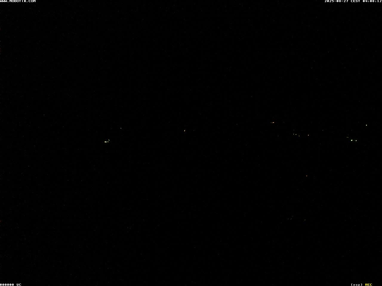 2h ago - 04:01