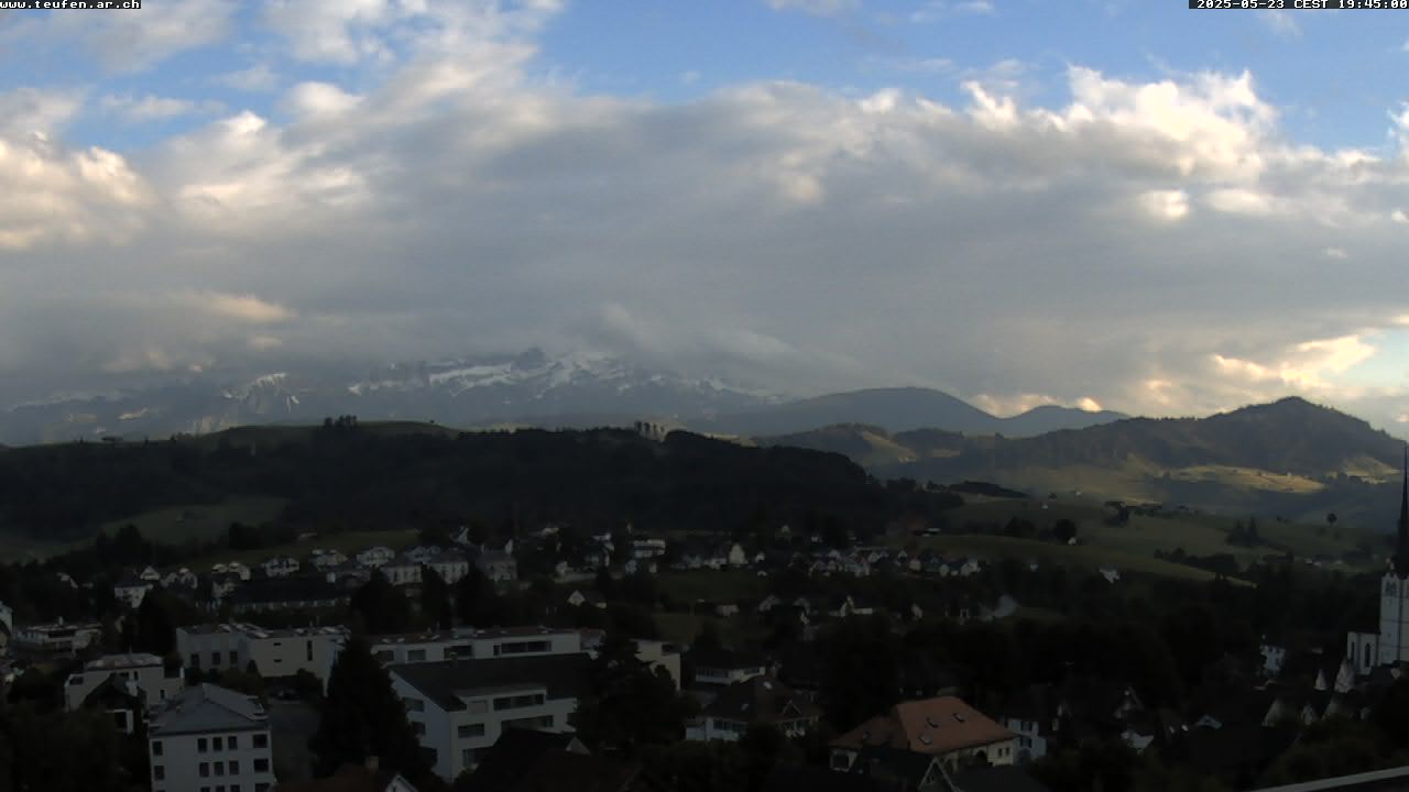 21h ago - 19:45