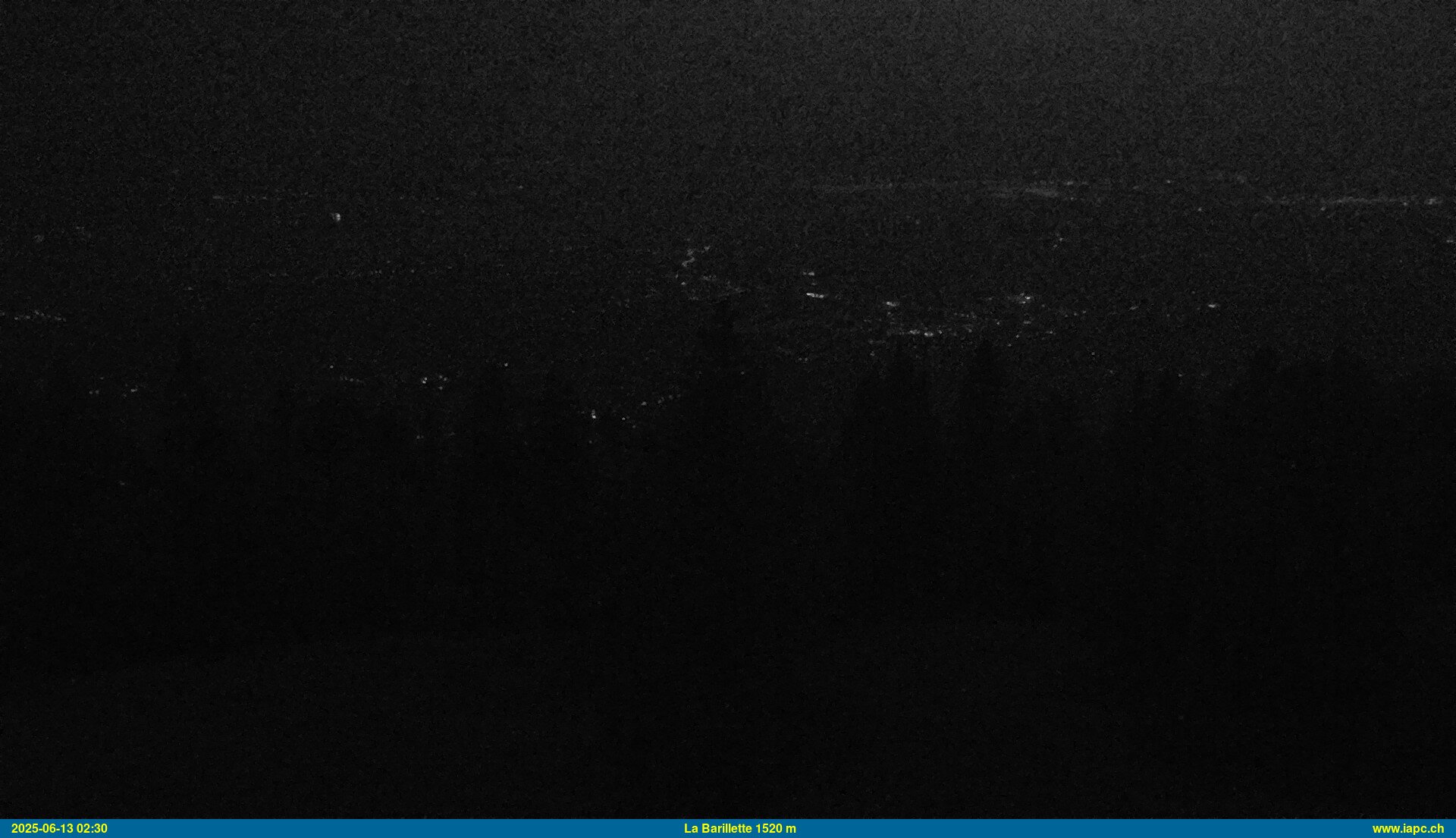 3h ago - 02:31