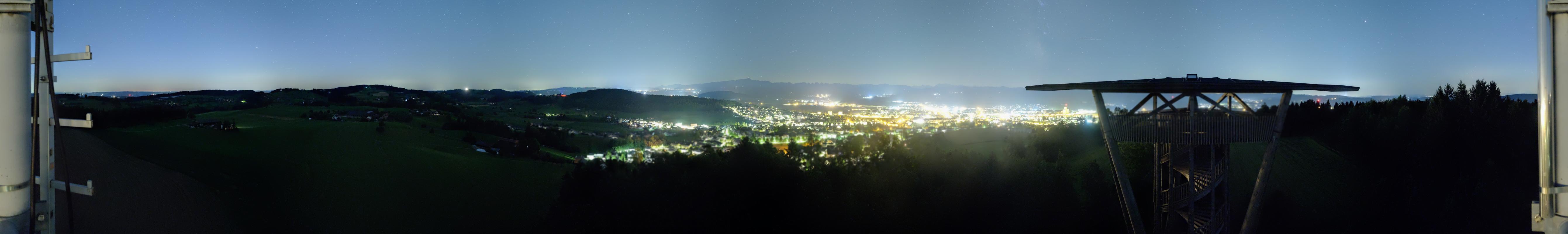 3h ago - 03:03