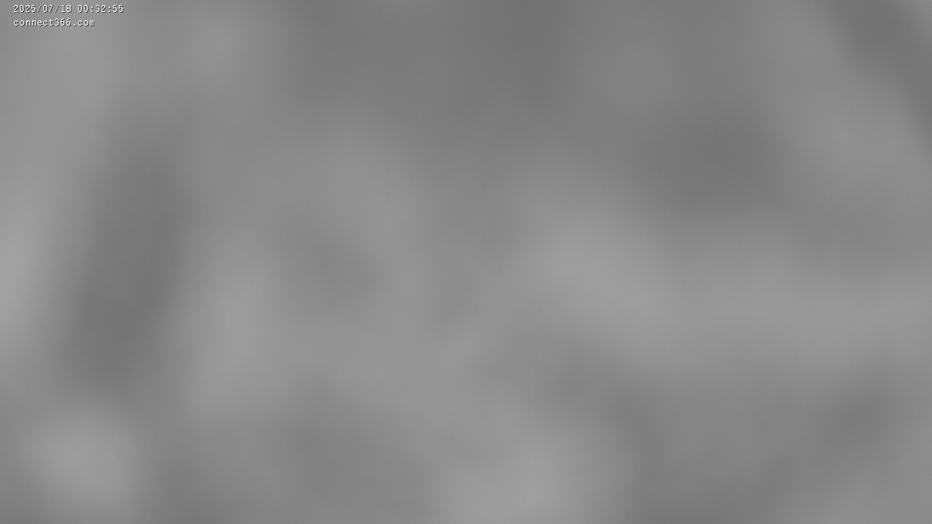 14h ago - 00:32