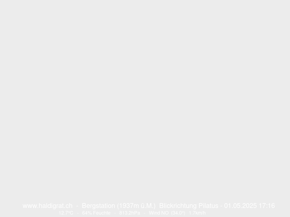 38h ago - 17:17