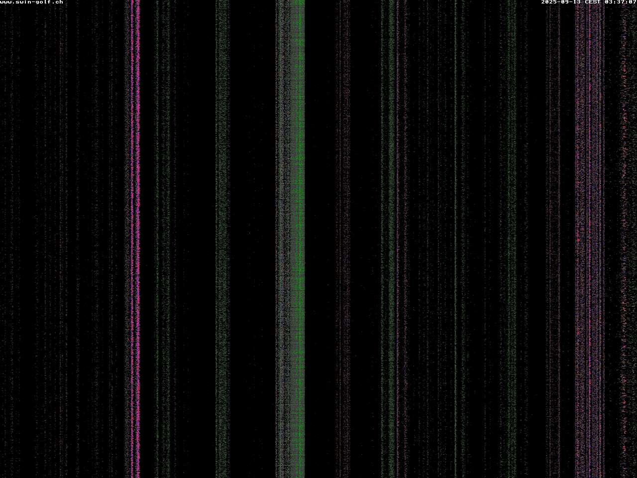 16h ago - 04:41