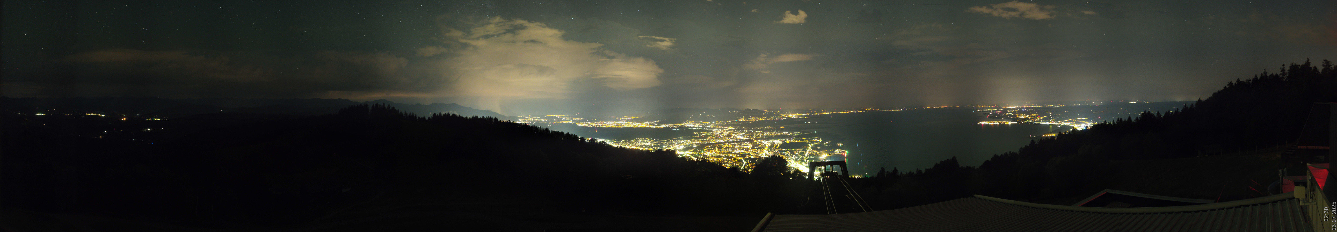 31h ago - 02:31
