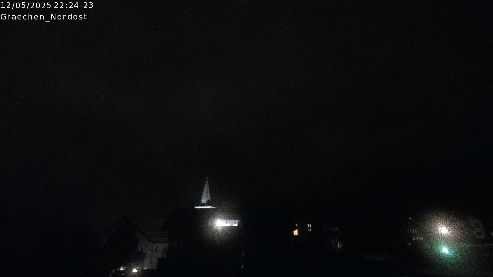 10h ago - 22:31