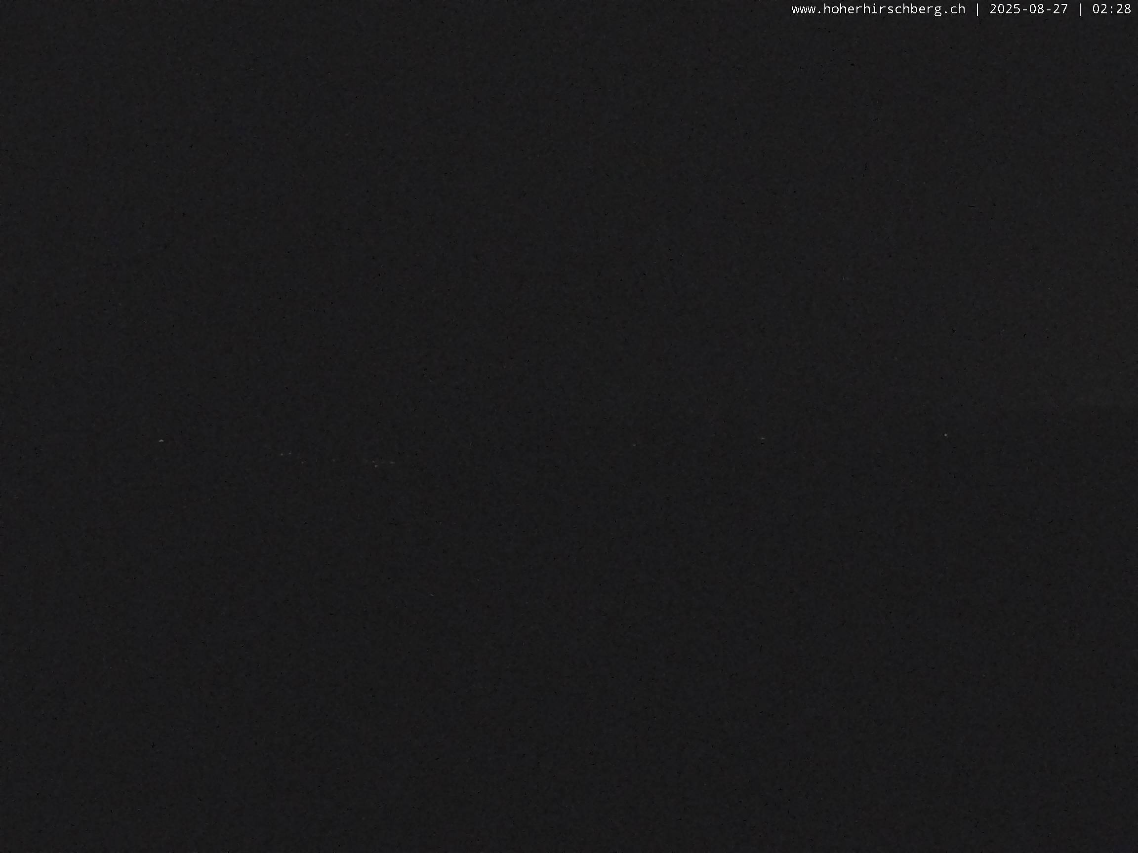 54m ago - 02:28