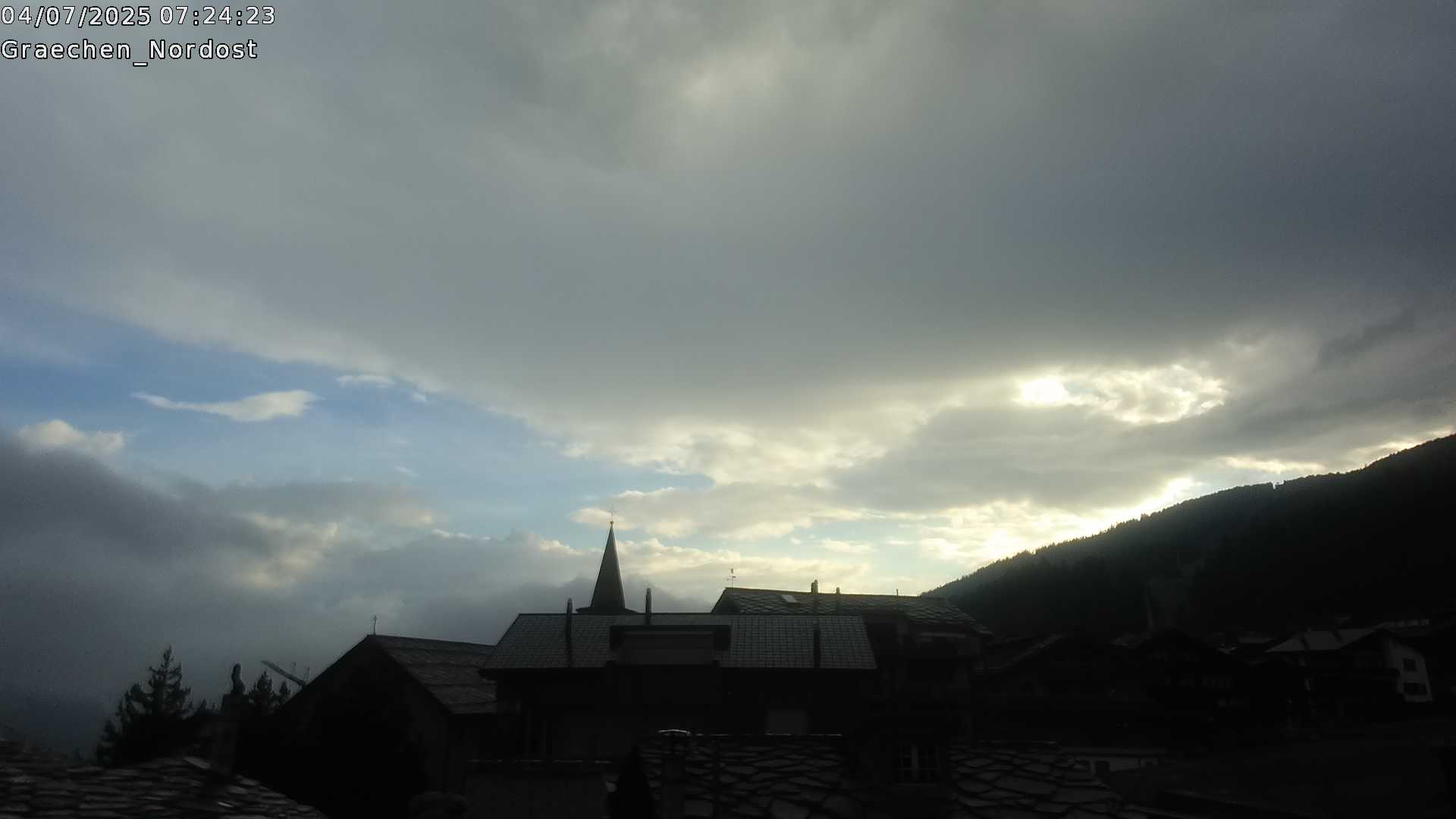 7h ago - 07:31