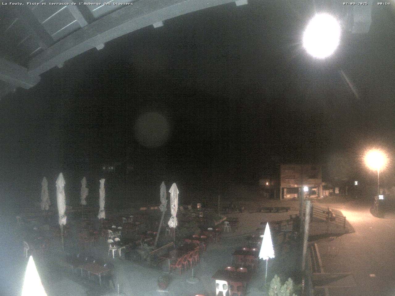 20h ago - 01:04