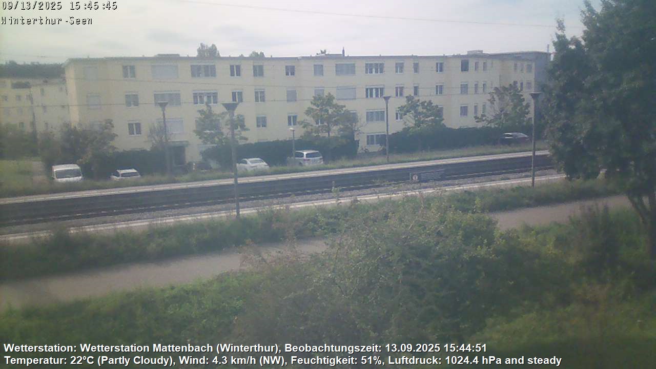 28h ago - 15:45