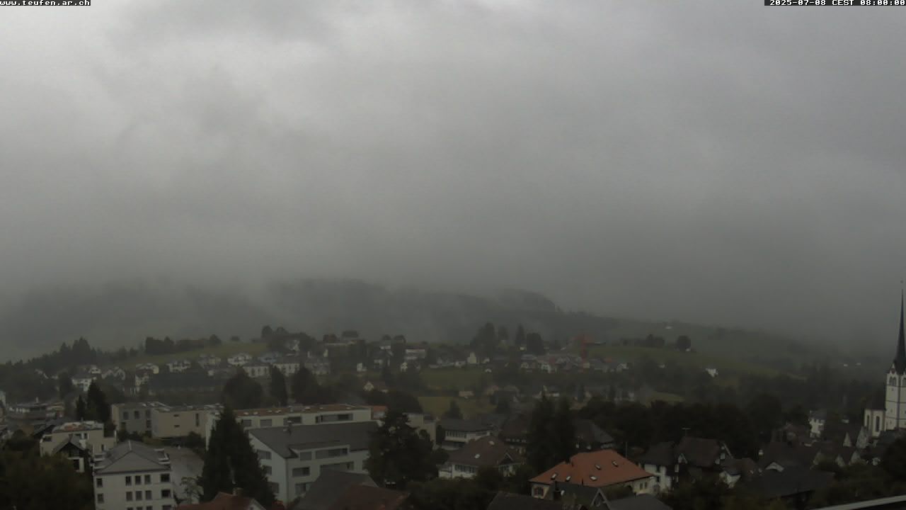 8h ago - 08:00