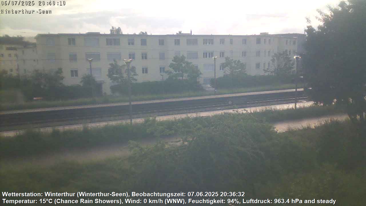 9h ago - 20:40