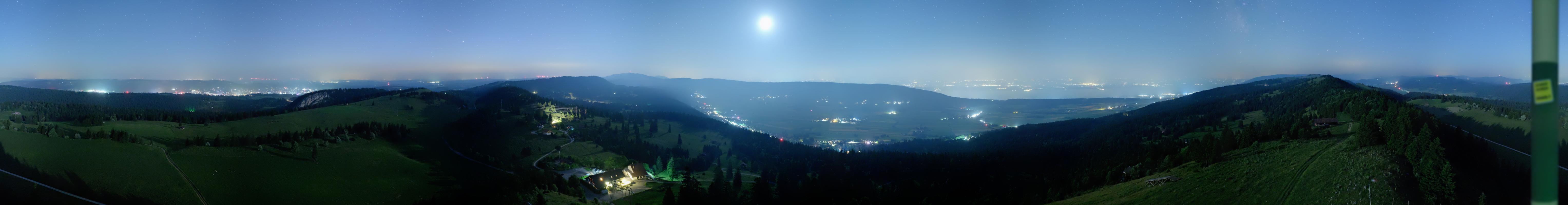 3h ago - 03:23