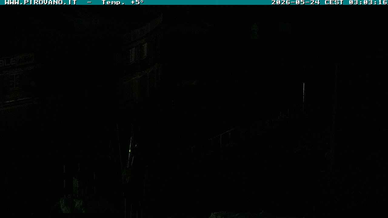 14h ago - 03:04