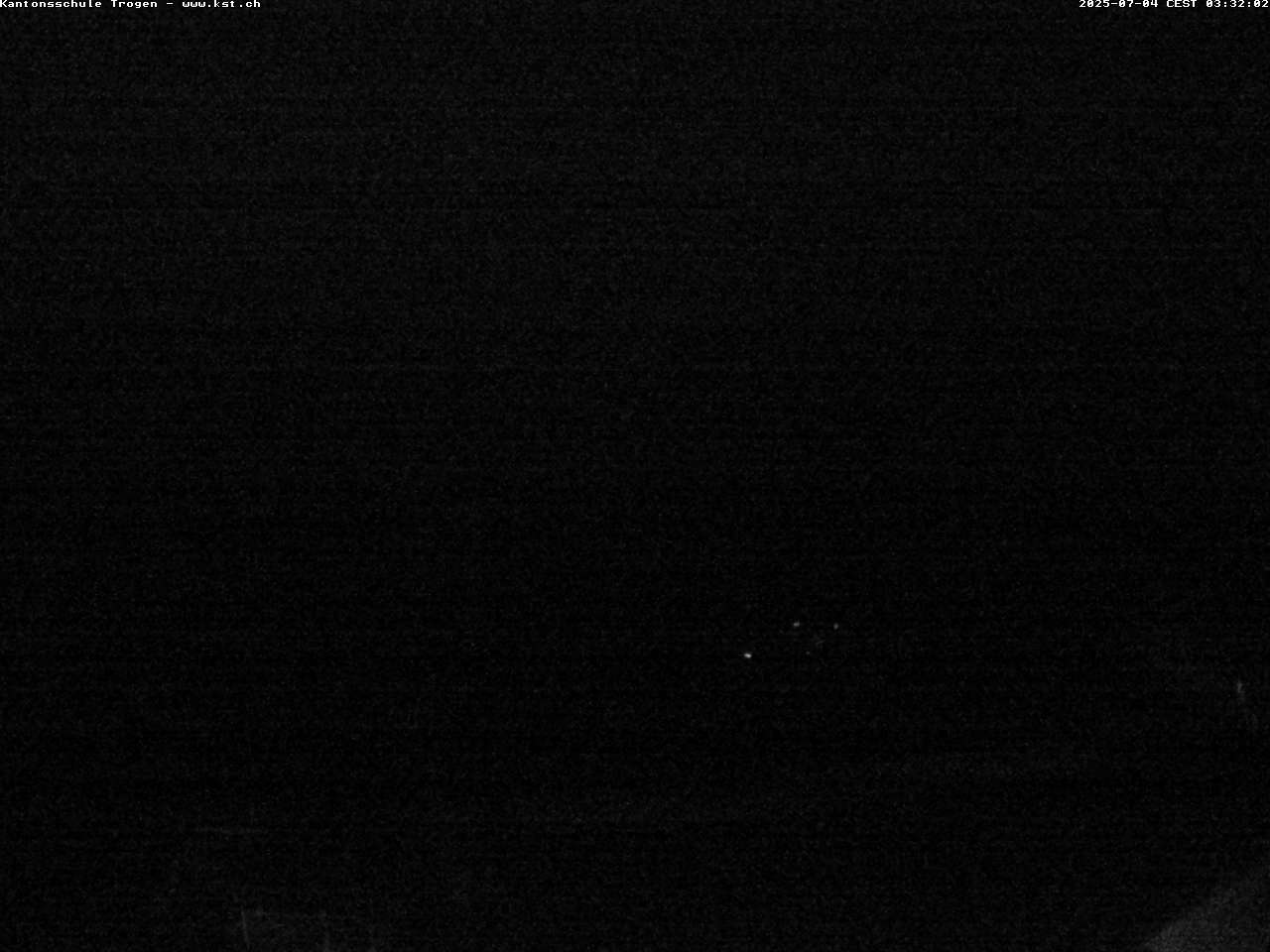 19h ago - 03:32