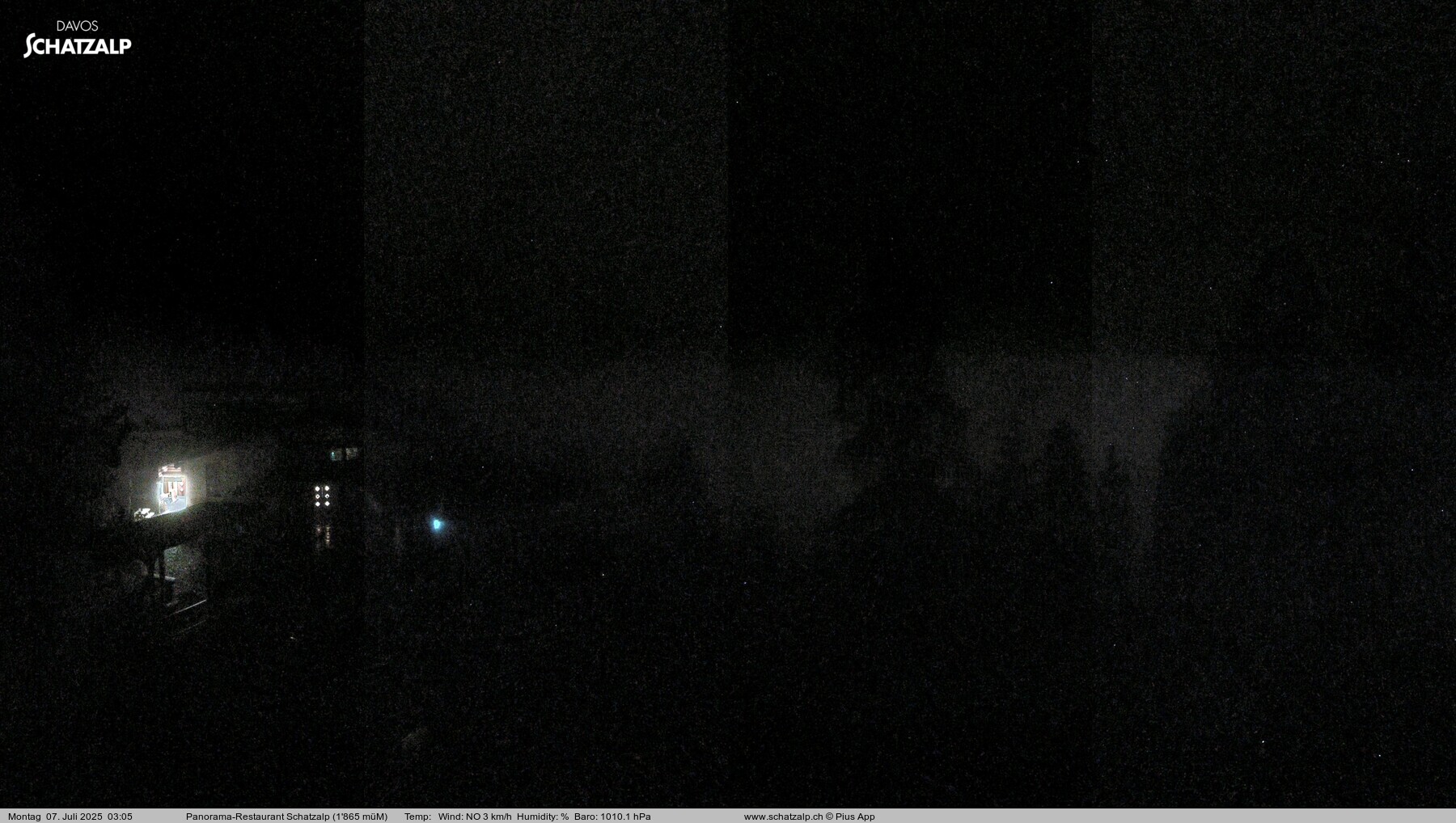 3h ago - 03:05