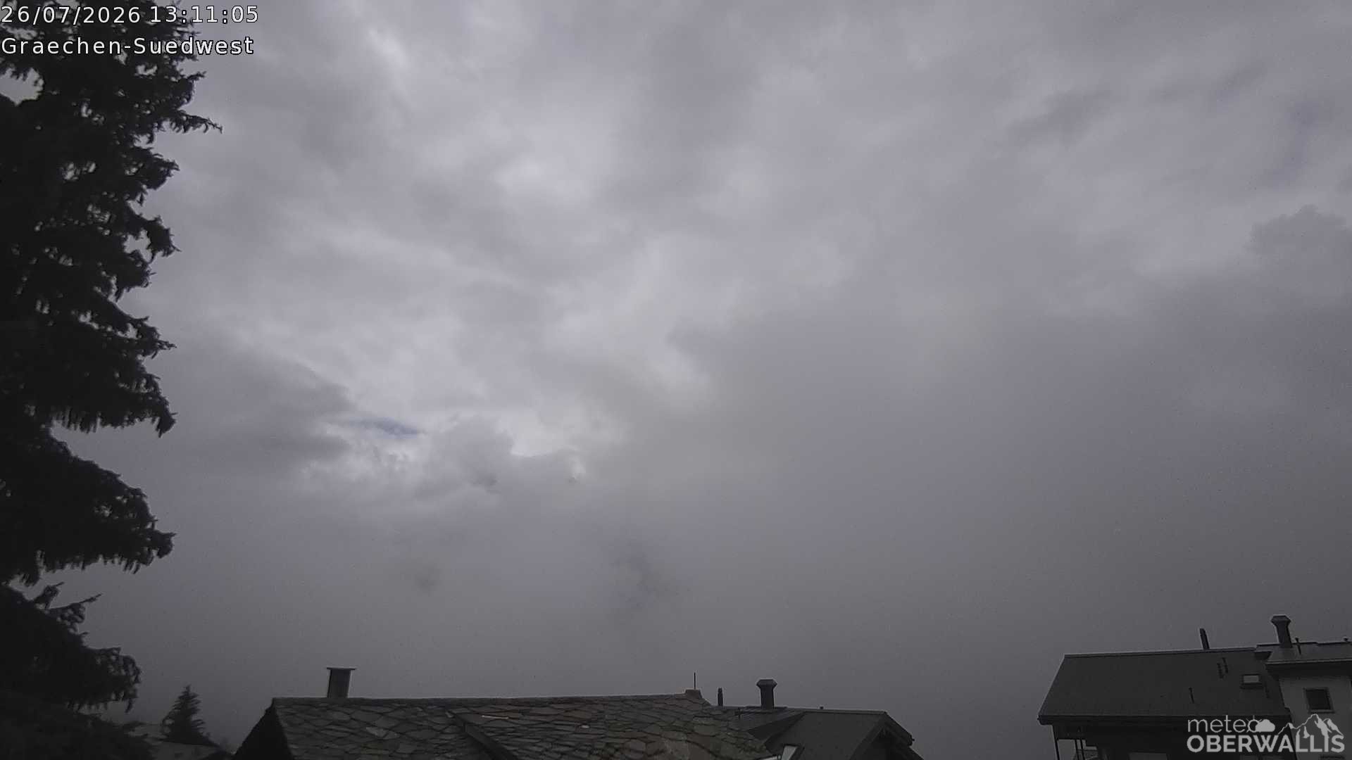 9h ago - 13:01