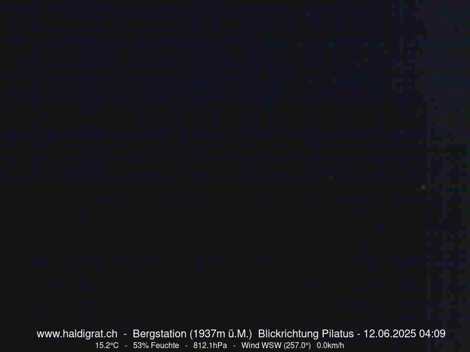 10h ago - 04:10