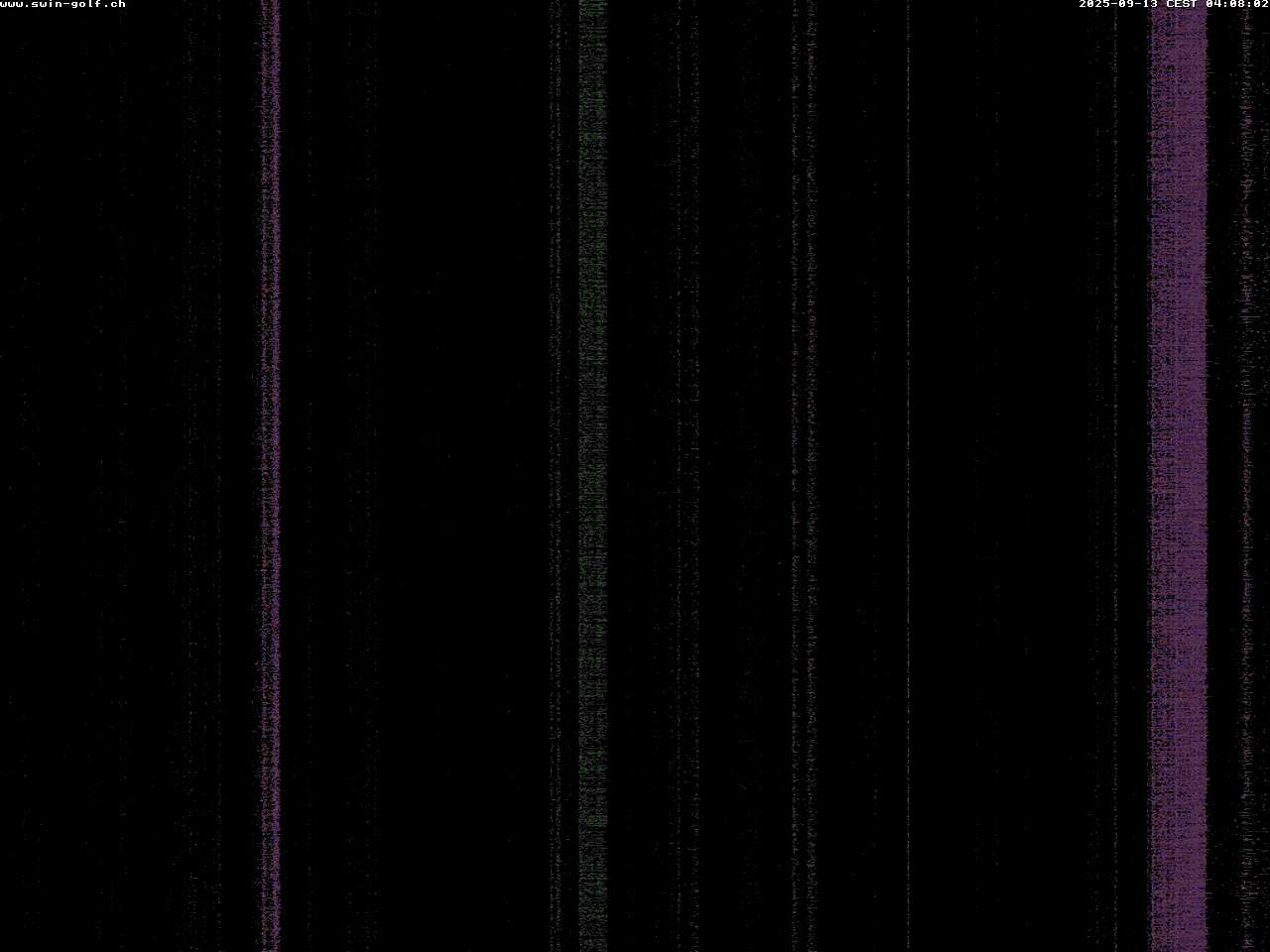 15h ago - 05:12