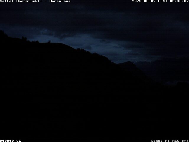 18h ago - 05:30