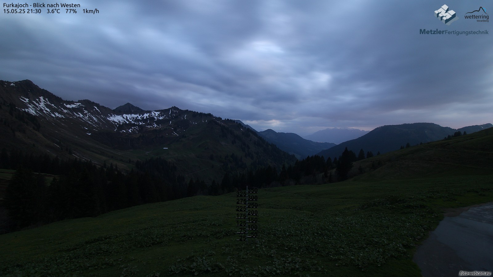 3h ago - 21:31