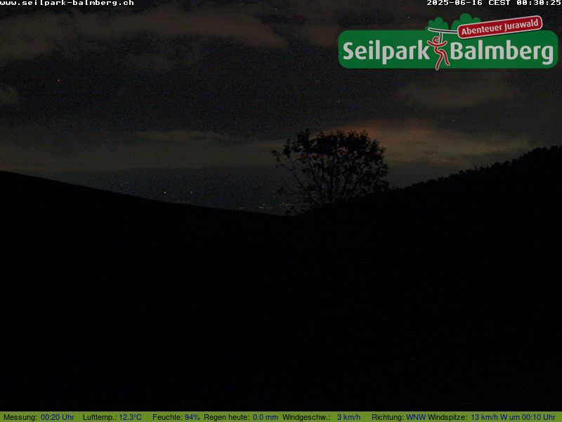 3h ago - 00:30