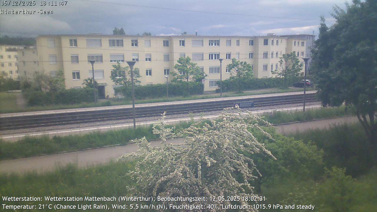 38h ago - 18:11