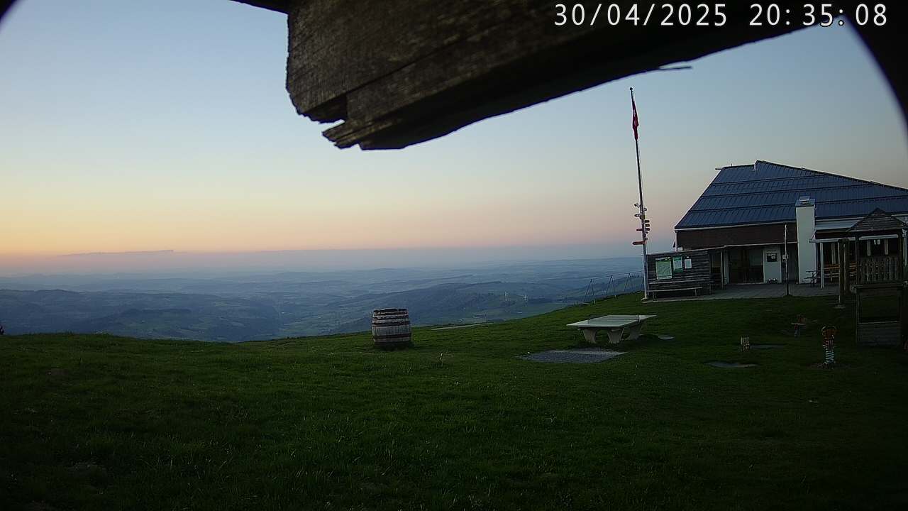 9h ago - 20:35